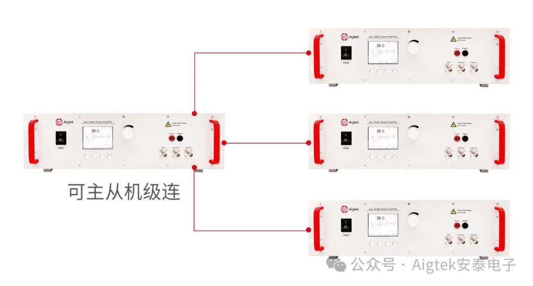 主從機級連